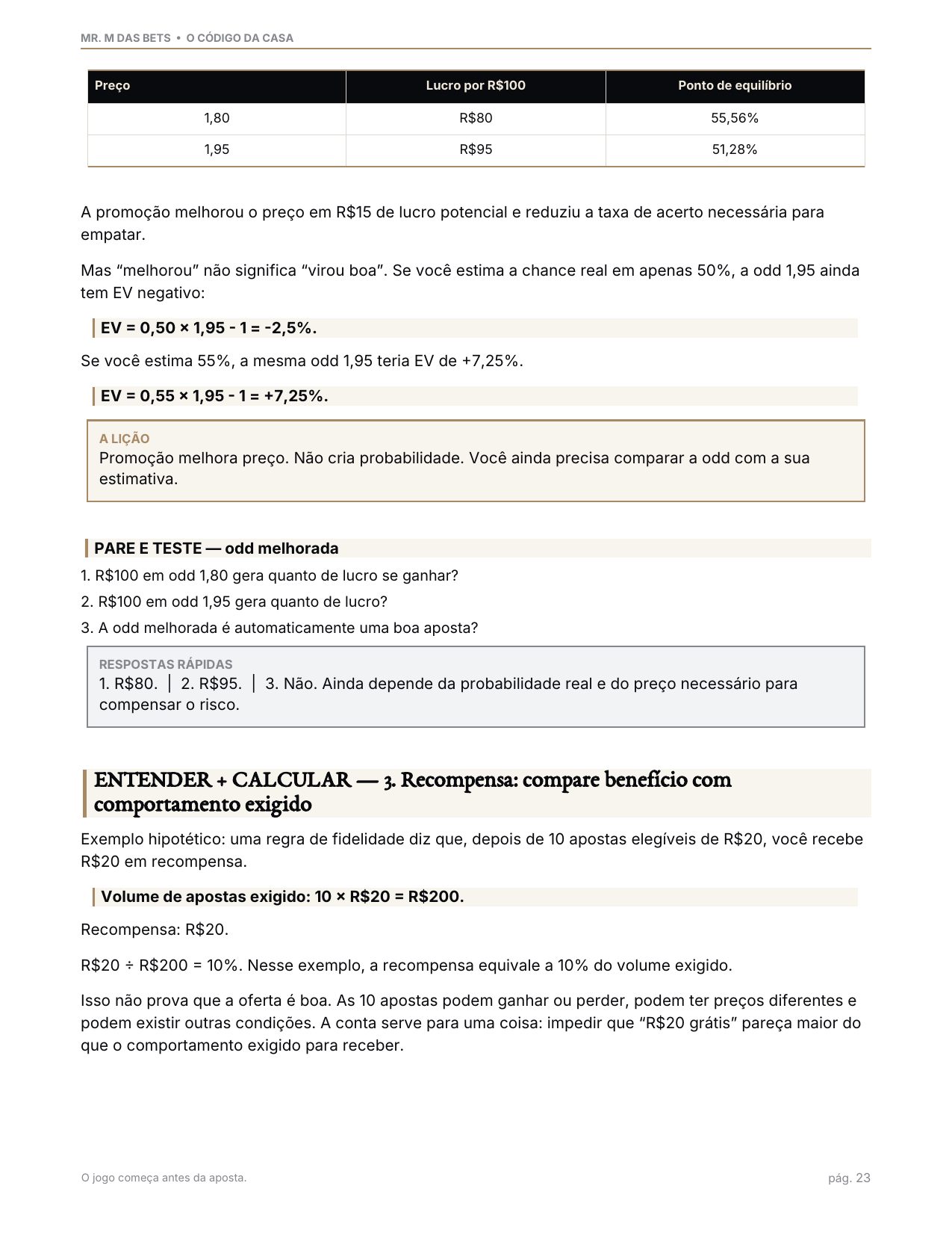 Página real do guia: tabela de preço, lucro e ponto de equilíbrio